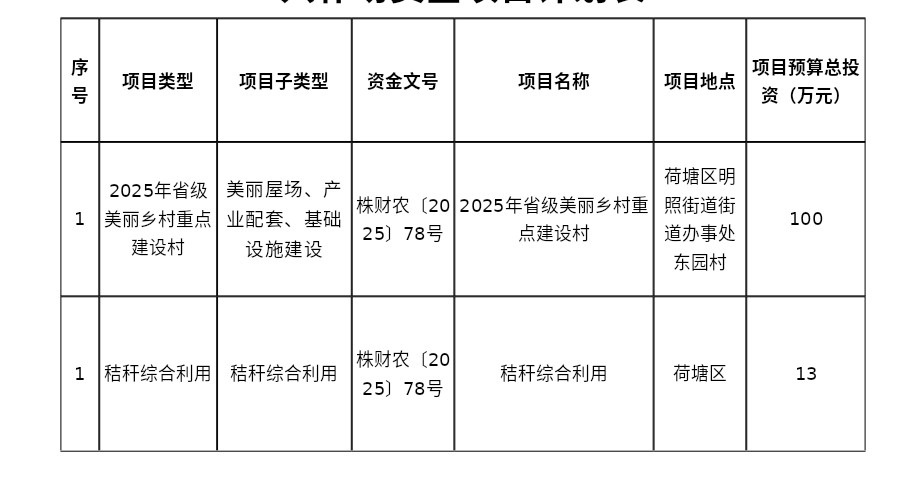 微信图片_20251028142121_1